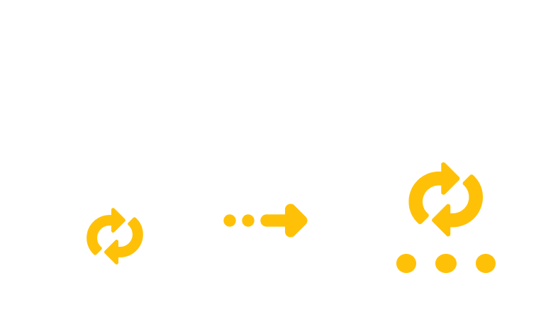 Converting DV to 3GPP